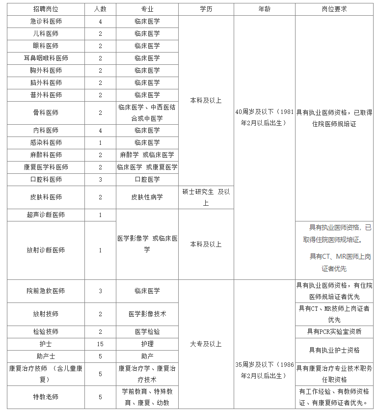 浙江省常住人口管理规定金华_浙江省金华监狱