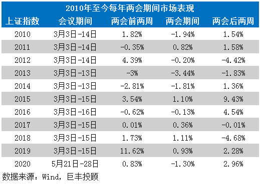 2020年中国各省GDP出炉_2020年中国各省GDP总量排名(3)