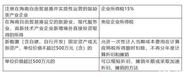 2021年海口人口_2021年海口马拉松服装(2)
