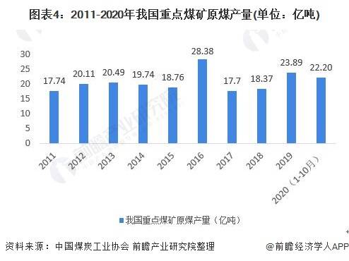 张掖2021年gdp最终结果_居民消费占GDP的比例多年来一直在下降(3)