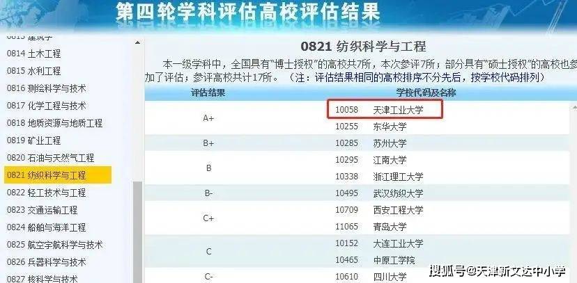 什么是985什么是211大学视频 8245d33e87c64ea291bf55d2fb2dd951.jpeg