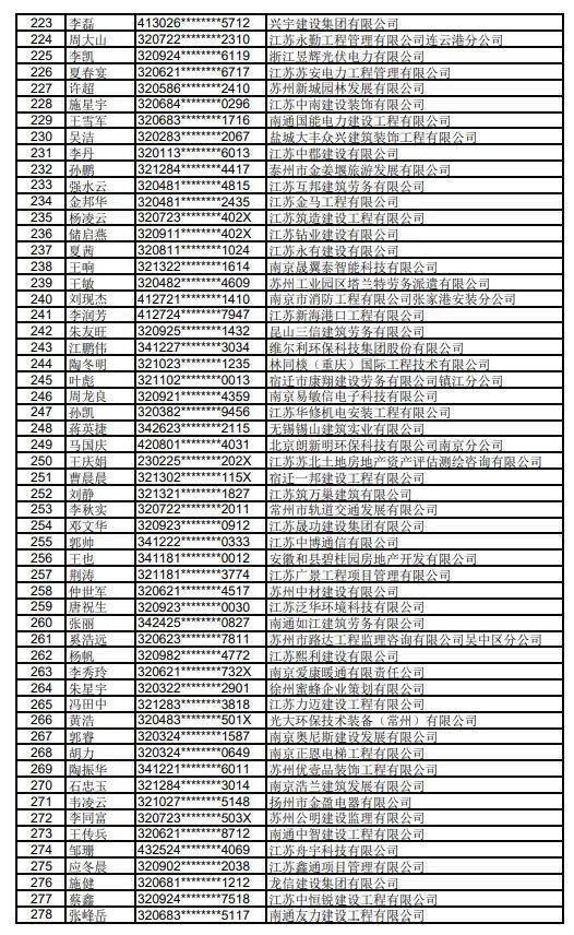 吴江2020人口_吴江区(3)