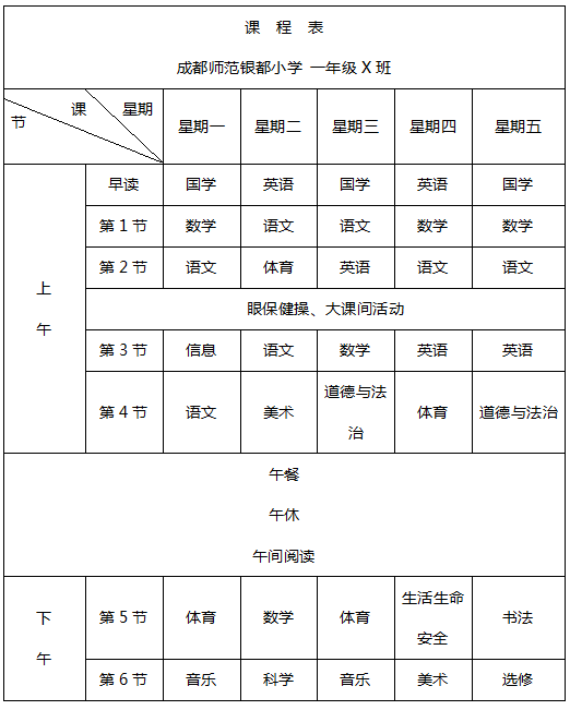 高新小学排名