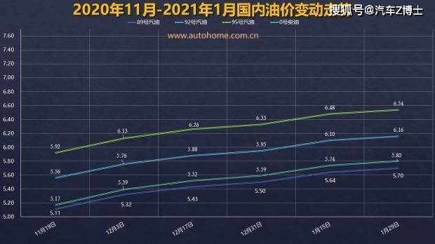 后油故人口(2)