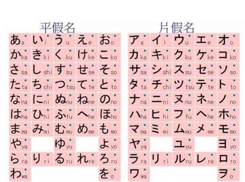 二简字为何会被废除 学者 外形太像日本字 失去了中国汉字精髓 改良