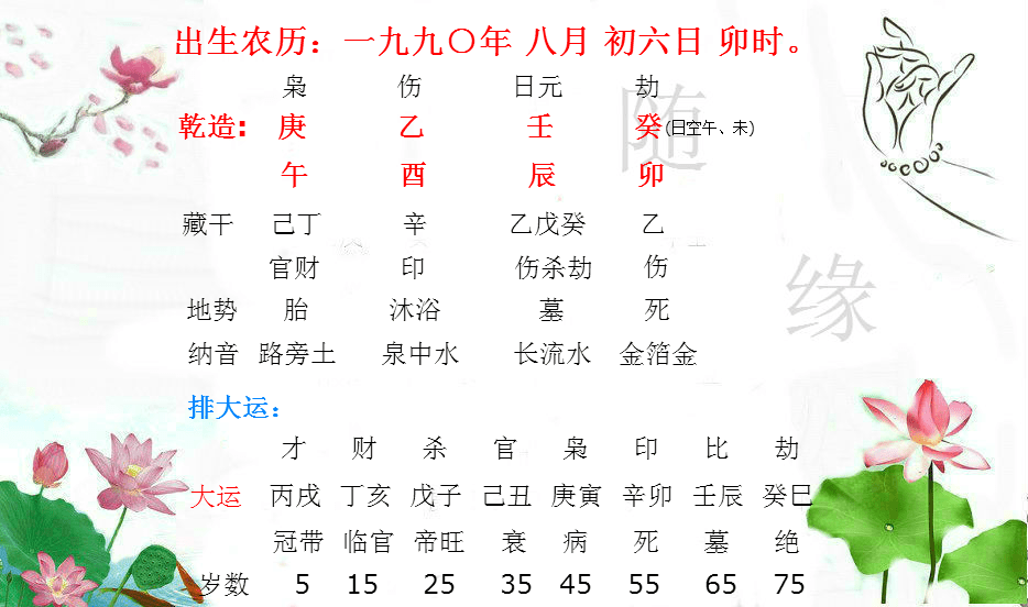 造什么什么伤成语_成语故事图片(3)