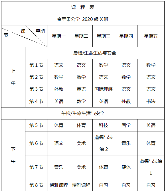 高新小学排名