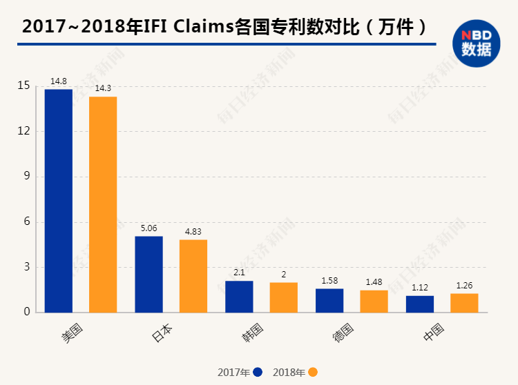 人均阅读量2021_世界人均读书量排名(2)