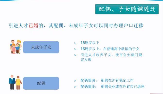 上海户籍人口2021_放下傲娇,抢 双一流 年轻人,上海 长三角的焦虑和底气