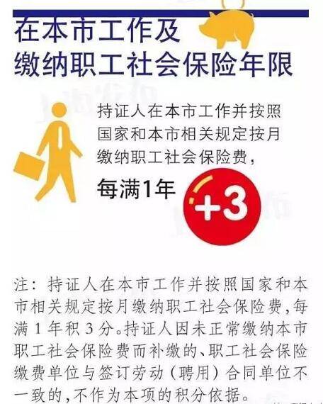 2021年上海人口计划生育条例_人口与计划生育手抄报(2)