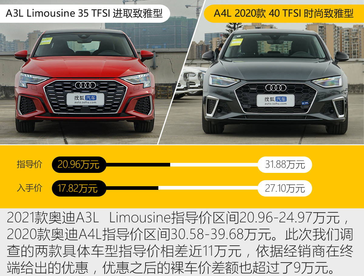 奥迪a4l多少钱能拿下 3482d637c7ae4bb8ac83df181799075e.jpeg