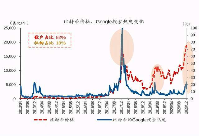 外国人有多少万亿倍人口_外国人头像(2)