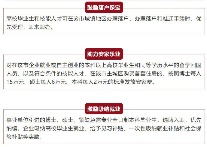 保定市人均收入_保定市地图(3)