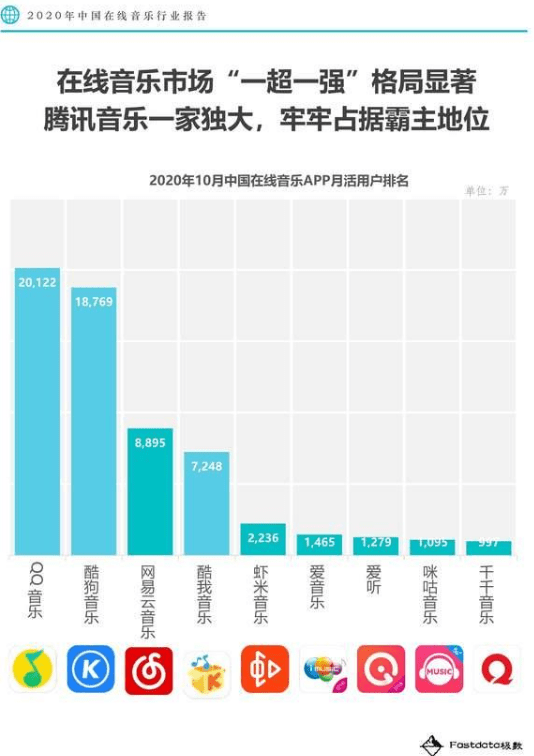 明升体育米聊关停！盘点那些企鹅“借鉴”过的平台：结局各不相同(图6)