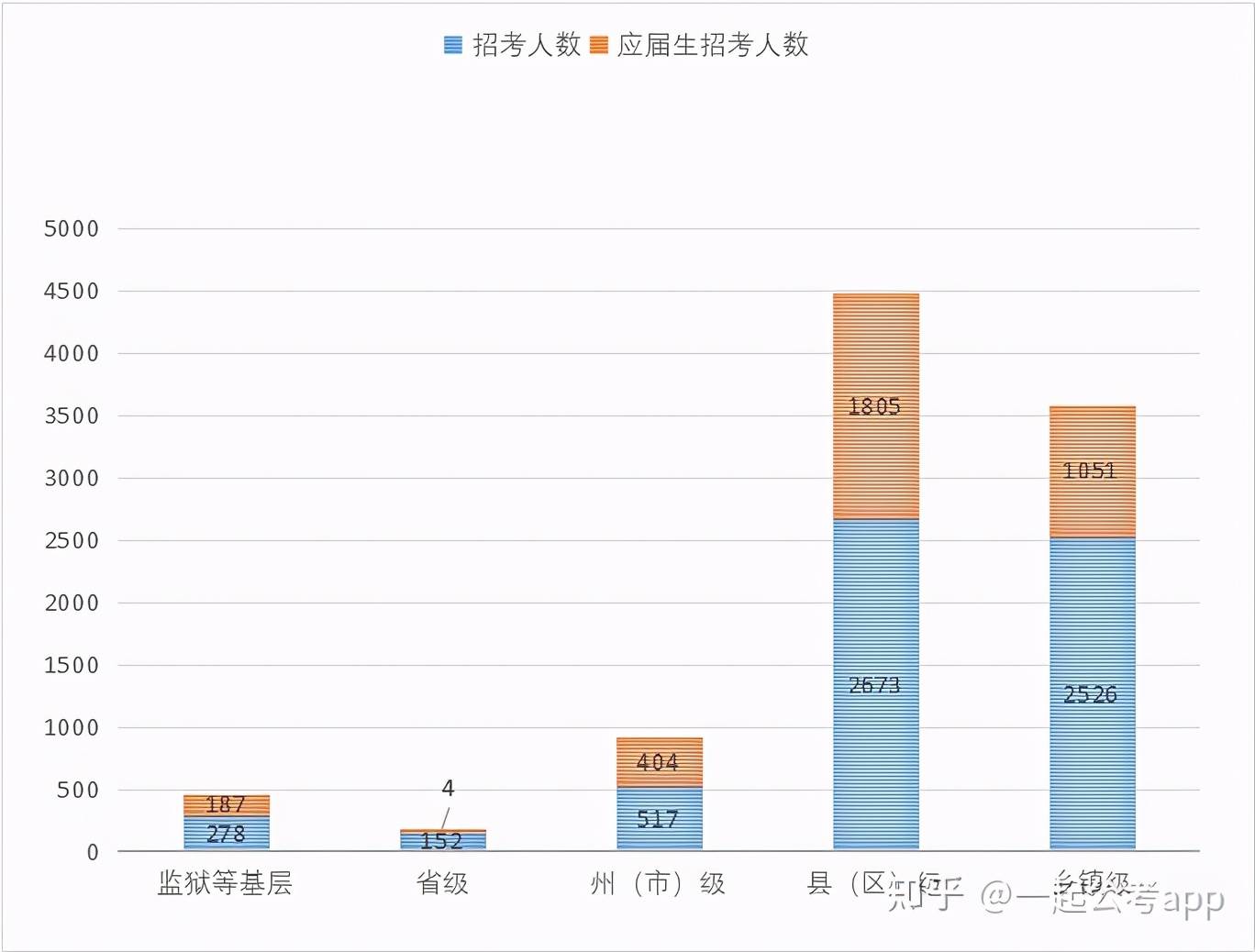 2021年云南各县GDP_云南2020各市gdp(2)