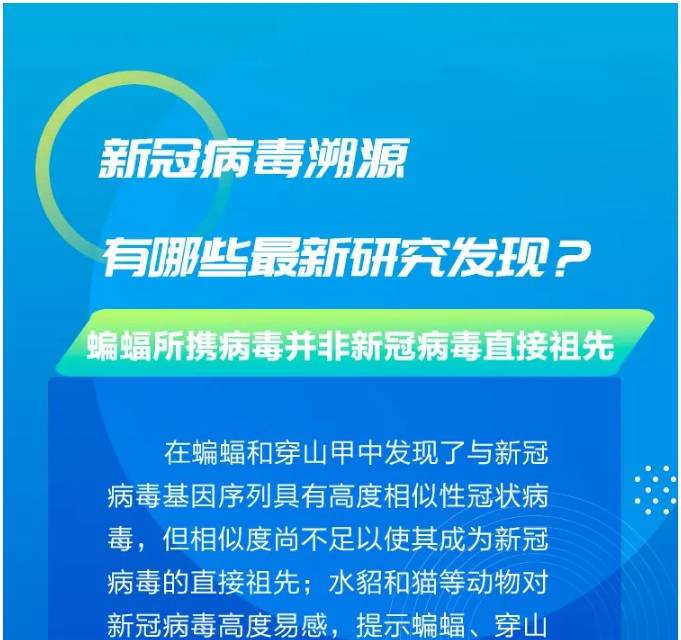 新冠病毒溯源有哪些最新研究发现?