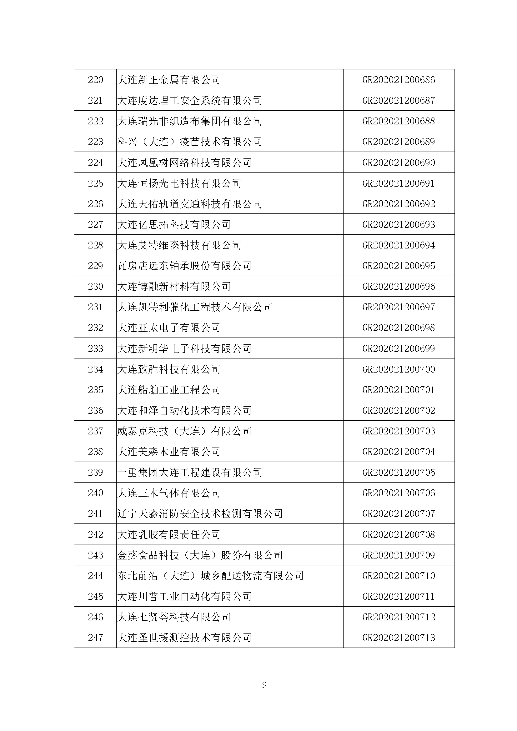 失业人口调查表是干嘛用的_人口失踪调查表(3)