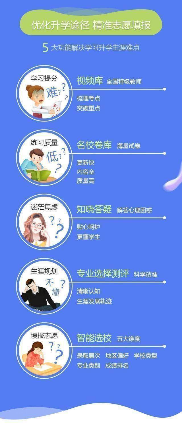 什么大学需要连读十年 f847490d5c0f446d81b9314bb742696f.jpeg