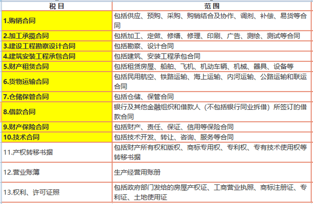 人口申报地址没有_流动人口申报短信