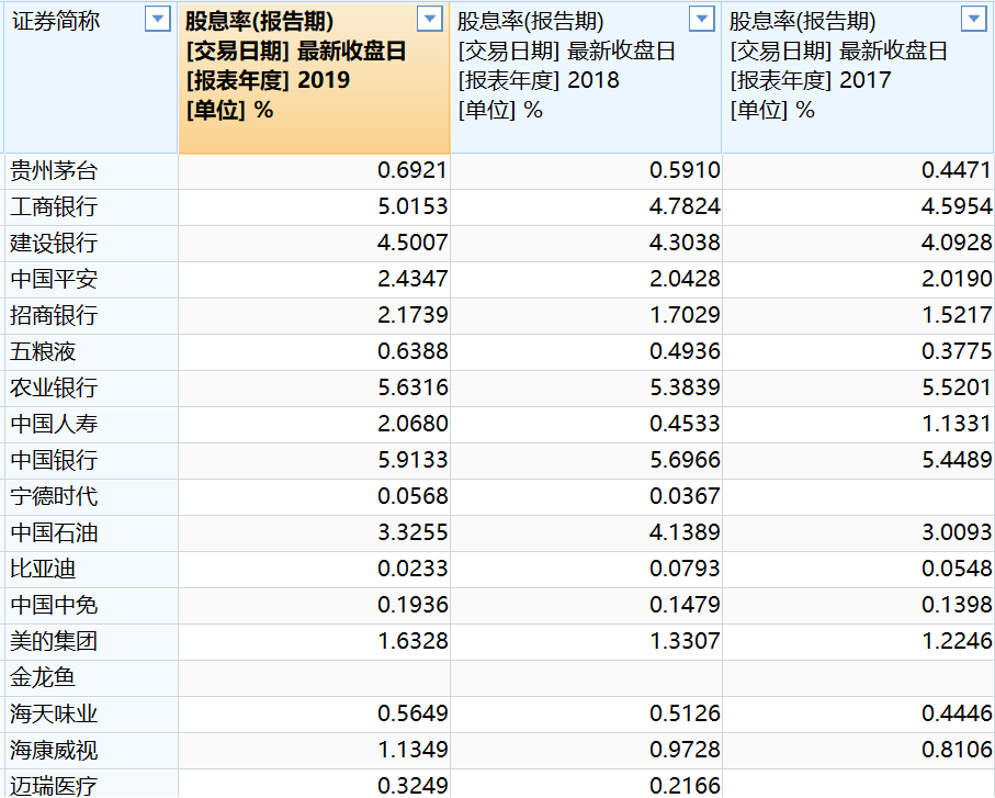 公司对灾区的捐献计入GDP吗_公司logo设计(2)