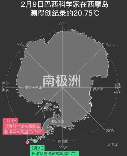 原创南极出现“西瓜雪”，还有西瓜味，却与西瓜无关，全球变暖是肇因