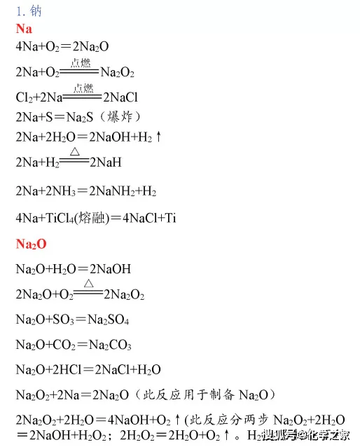 大道至简 中学化学方程式大全 反应