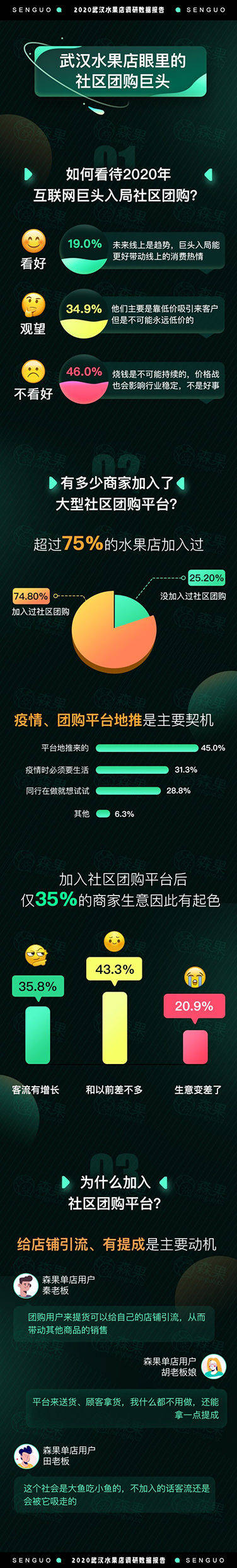 武汉水果加盟店排行榜_湖北武汉八店同开沪上阿姨鲜果茶大动作全城同庆