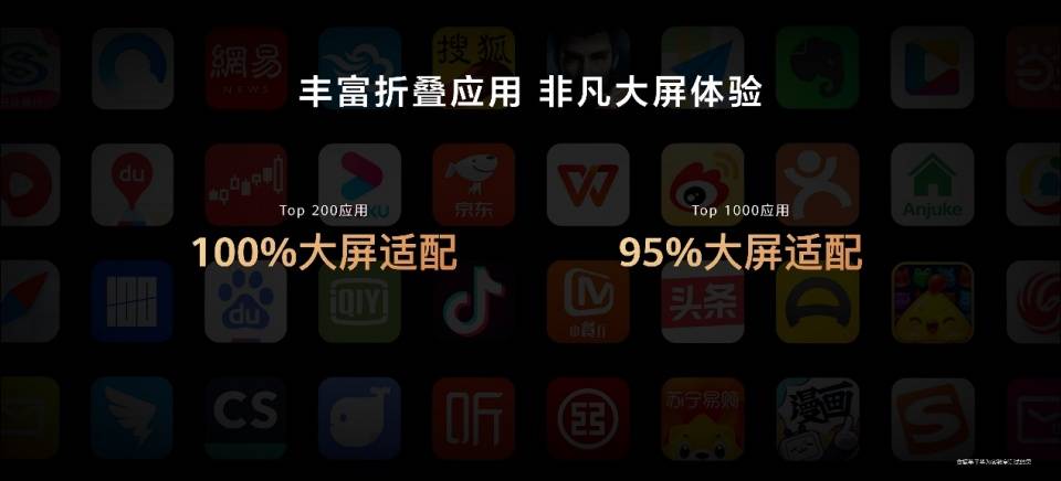 屏幕|新一代折叠旗舰华为Mate X2发布，定义折叠旗舰行业标准