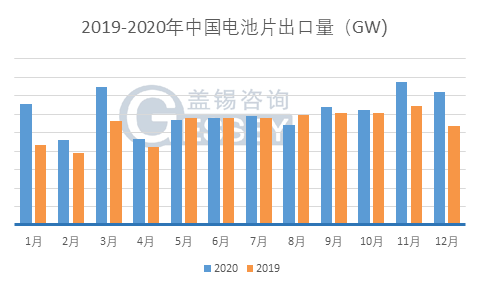 我国科左后旗的经济总量_科左后旗地图全图(2)