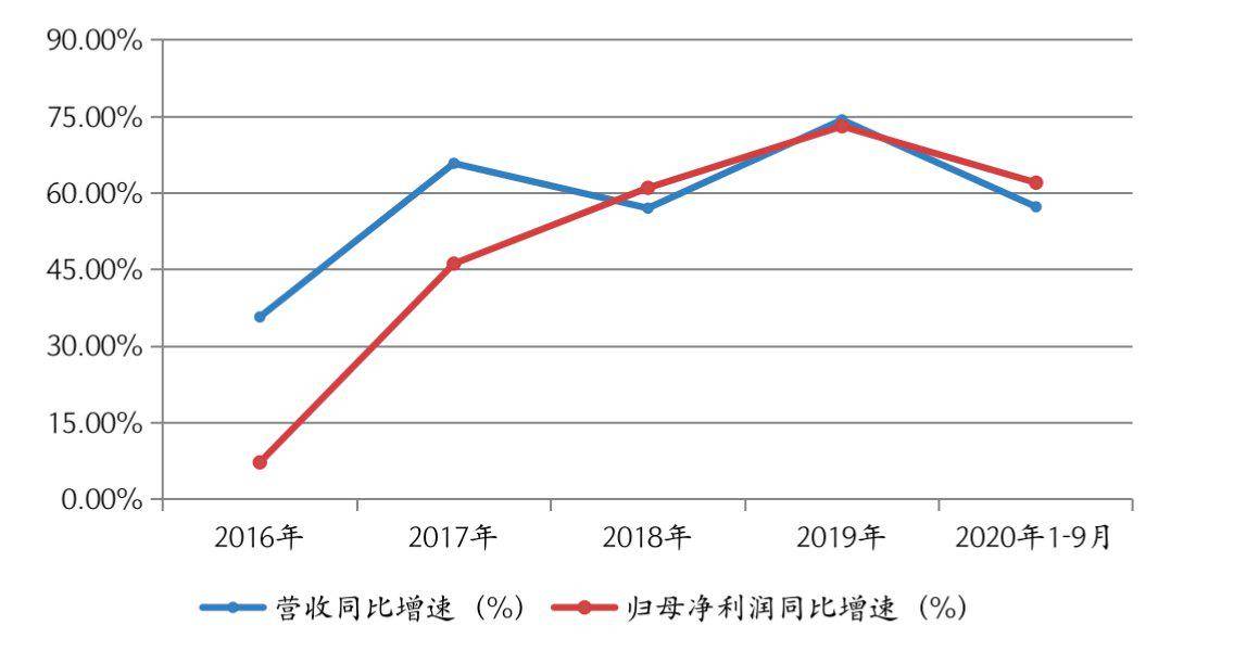 实有人口公共知识_实有人口管理员工服(3)