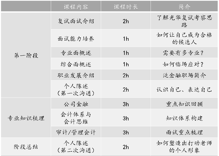 审计专硕学校排名_学校卡通图片(2)