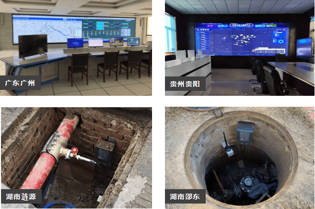 报表|管网信息化/智慧水务管网监测