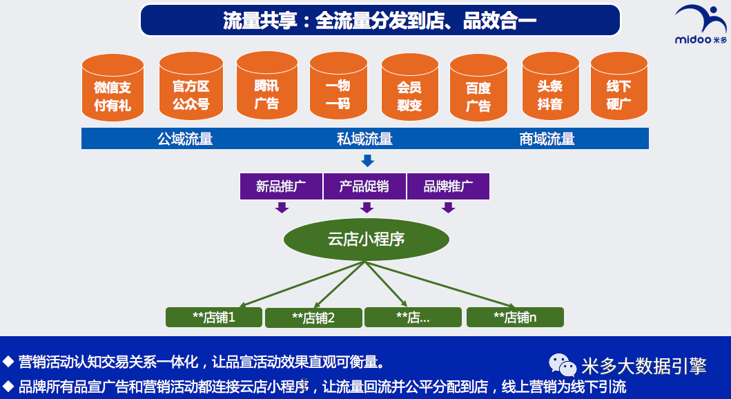 a761cc7ab45d4f53b78b2522563e6f2c.png