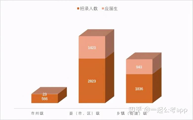 盘州县人口平均收入_人口平均寿命图(3)