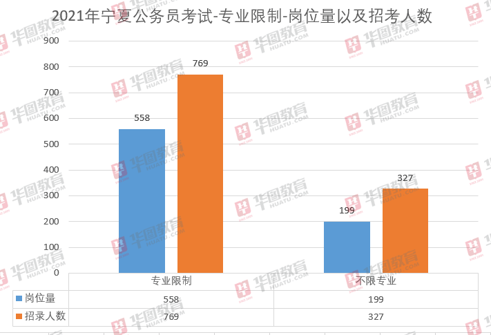 2021年肃宁人口_2021年日历图片(2)