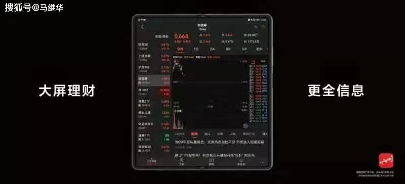 ZeroView|折叠屏手机：朕，有本上奏