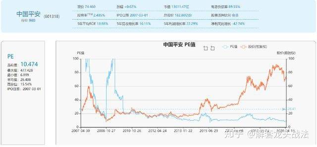 中国gdp还有多少上涨空间_安徽GDP 跻身 全国前十,但仍有上升空间