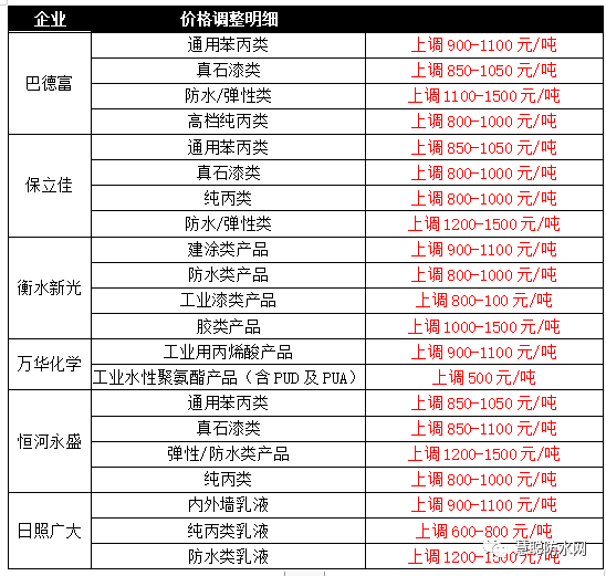 全中国有多少人口2020_2020年中国各省市老年人口抚养比排行榜 附榜单(2)