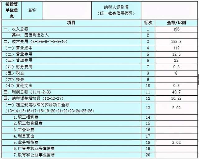 中间税和个人所得税算不算gdp_月薪9000要交多少税