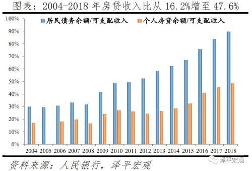 二0二0中国人口_中国人口(2)