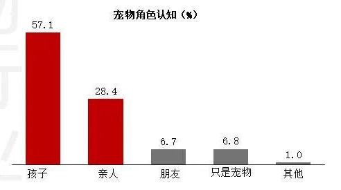 2020东莞各镇人口_2020年东莞各镇街gdp