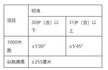 揭阳2021人口_2021年揭阳新年图片(2)