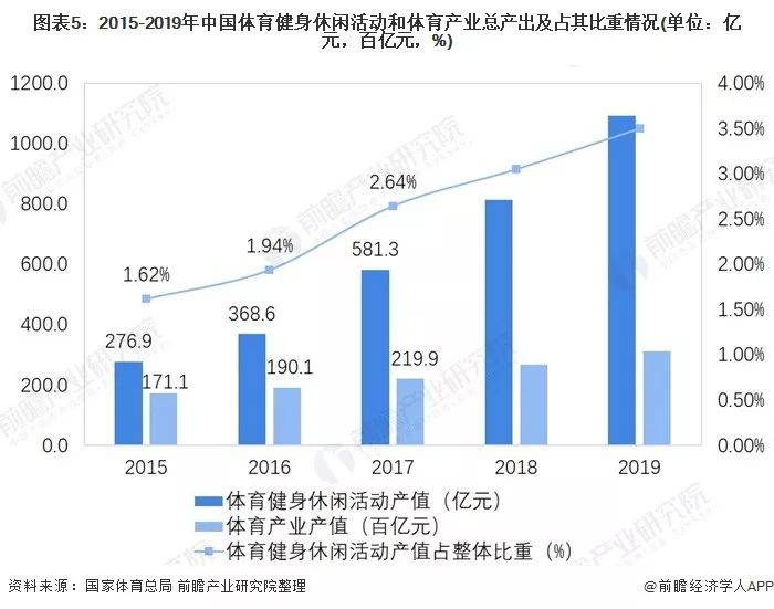 2019人均收入_人均收入的漫画图片(3)