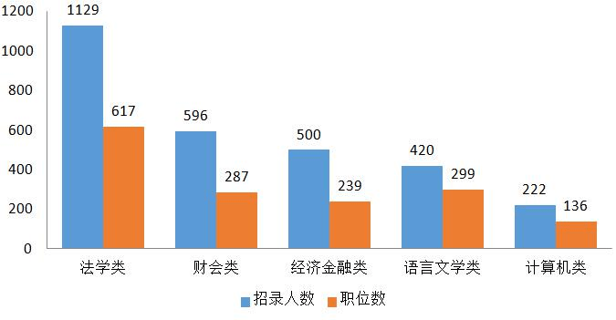 2021年湖南新化县gdp_2021年娄底新化县招聘教师300人公告(2)