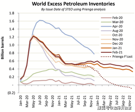 我国税收收入增速与gdp增速_财政与税收知识框架图