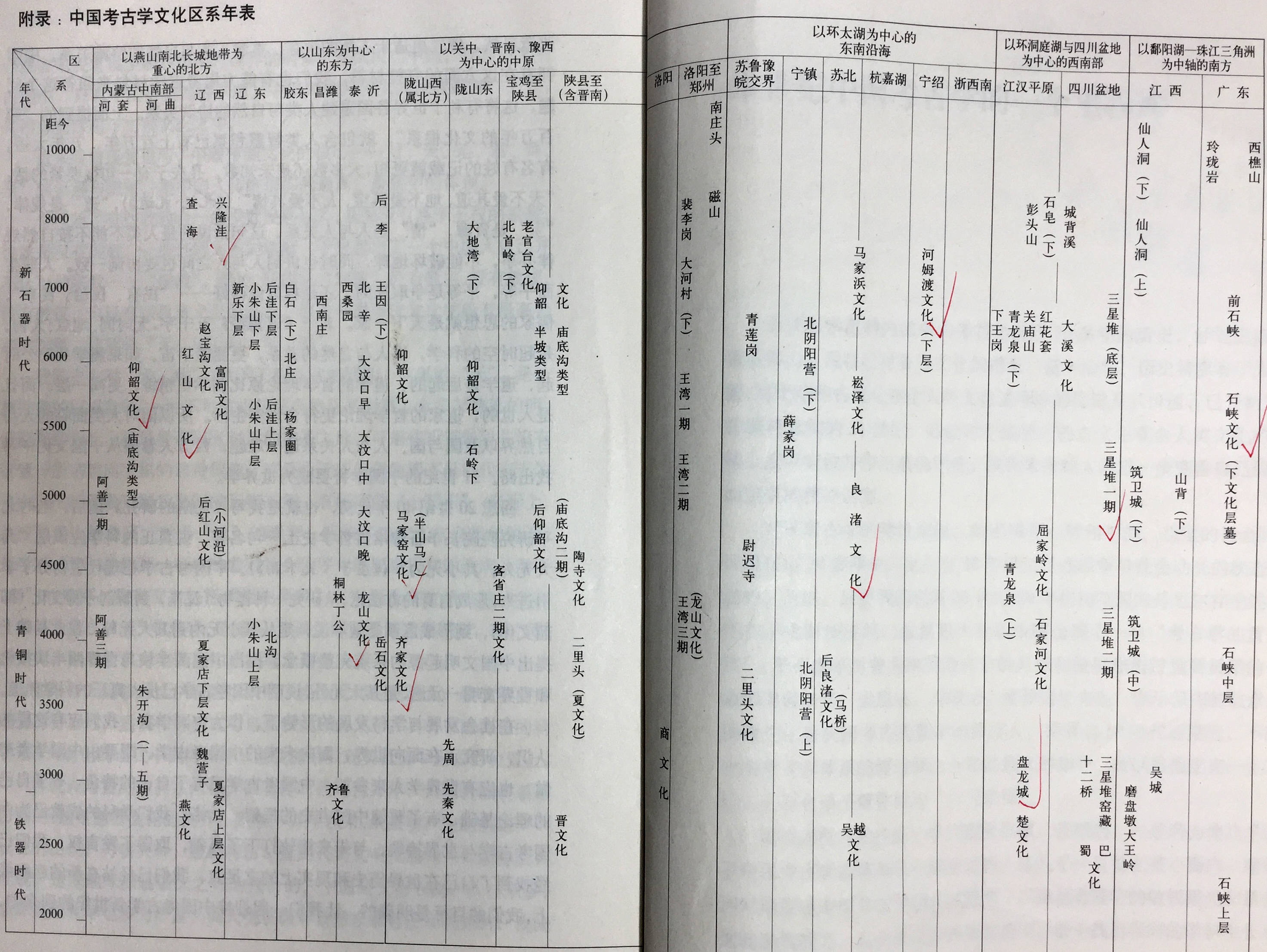 遗迹简谱_亚特兰蒂斯遗迹图片(3)