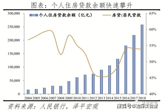 中国的税收与gdp增速_中国税负 中国税负远低全球平均值 为什么感受相反 第3页 聚焦财经