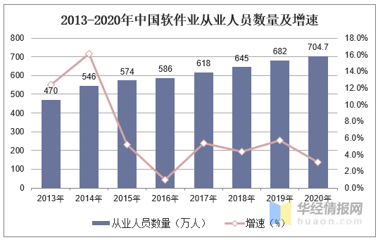 2020江西广西gdp已出_2020广西各市gdp