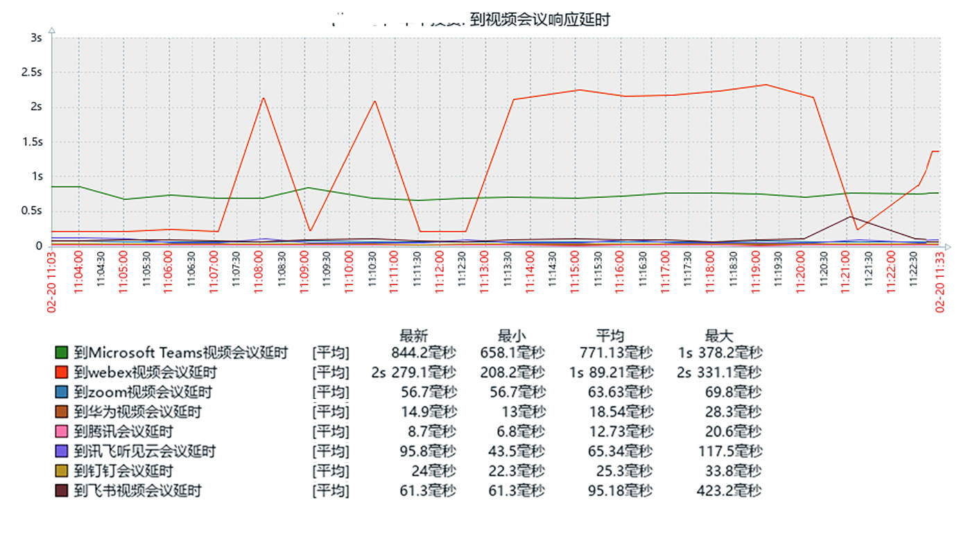 台湾最优人口_台湾人口密度图(3)