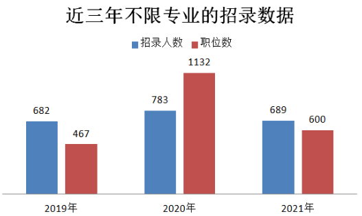 甘肃为什么人口增加快_甘肃人口图片(2)